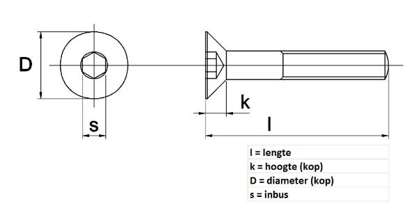 Afbeelding - https-www-ez-catalog-nl-Asset-68515ea5626441f39e78ec8c7bf76aec-ImageFullSize-DIN-7991-tekening-jpg